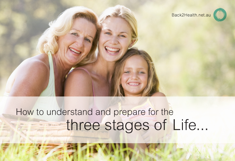 Blog_Imagery_B2H_3StagesOfLife